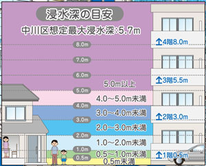 Shinsuishin_300x241.jpg