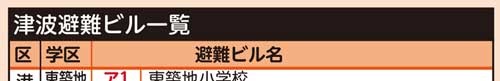 TsunamiHM01_500x81.jpg