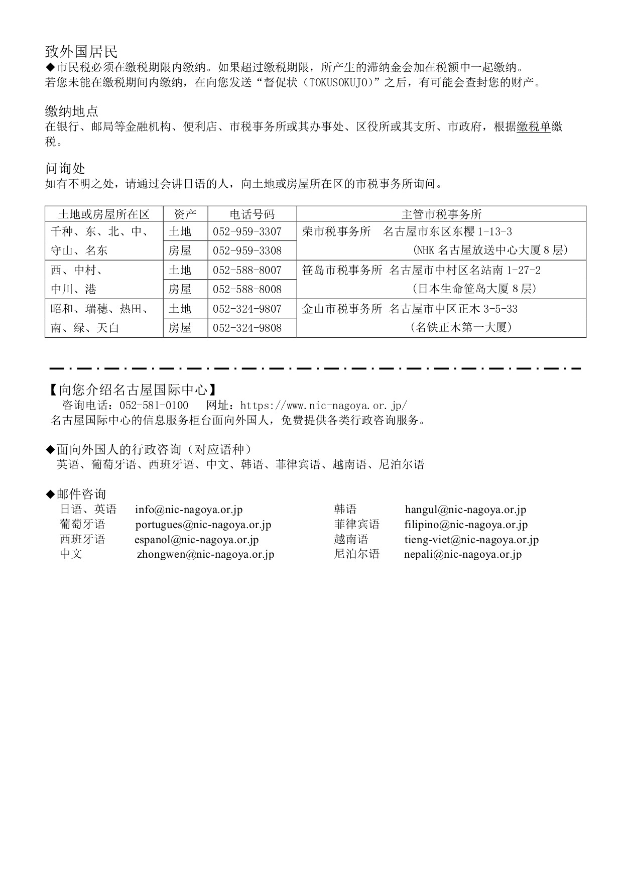 名古屋生活指南 名古屋国际中心